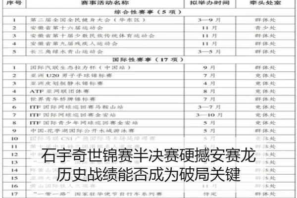 shi-yu-qi-shi-jin-sai-ban-jue-sai-ying-han-an-sai-long-li-shi-zhan-ji-neng-fou-cheng-wei-po-ju-guan-jian-2-812.jpg